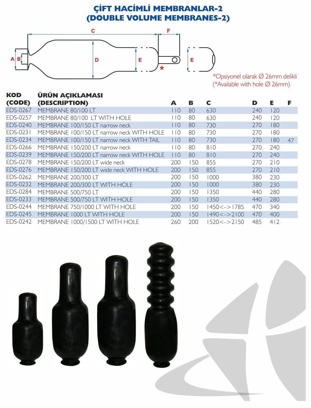 500/750 LT Membran Çift Hacimli EPDM & Butyl Kauçuk Hidrofor Genleşme Tankı Membranı