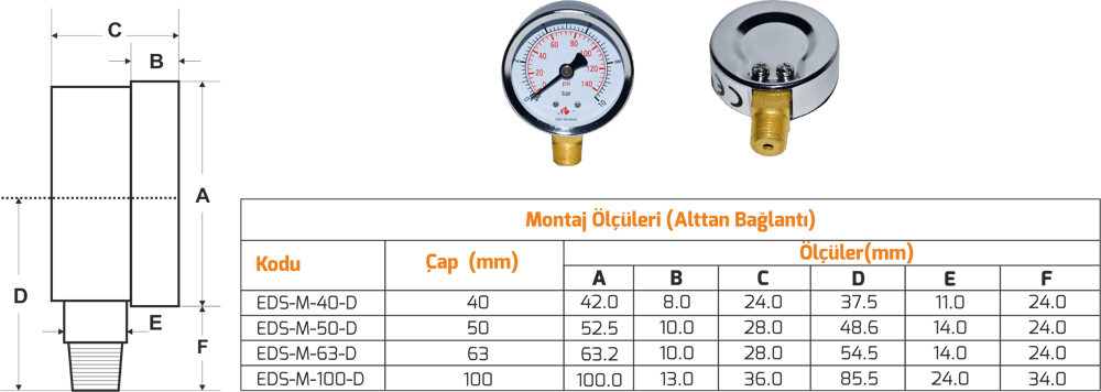 63 mm Alt Bağlantılı Manometre Kuru Tip Metal Genel Amaçlı Manometre - Basınç Ölçer