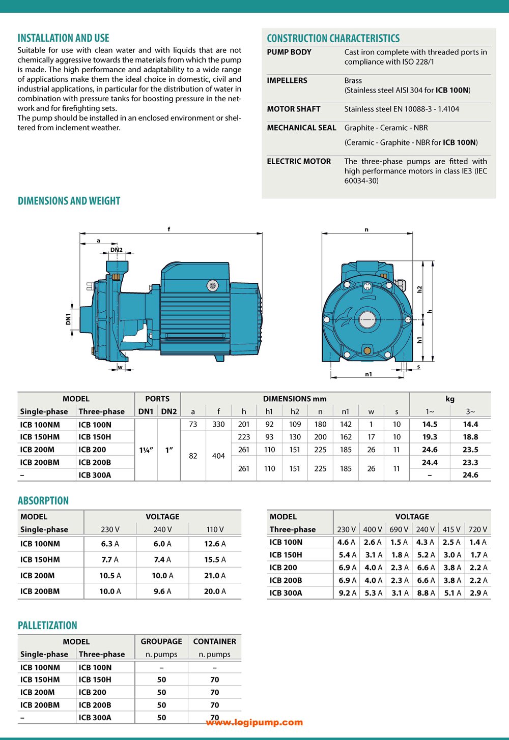  City Pumps ICB 200 Çift Çarklı Santrifüj Pompa Basınç Artırma Uygulamaları İçin 1.5 kW - 67 mSS