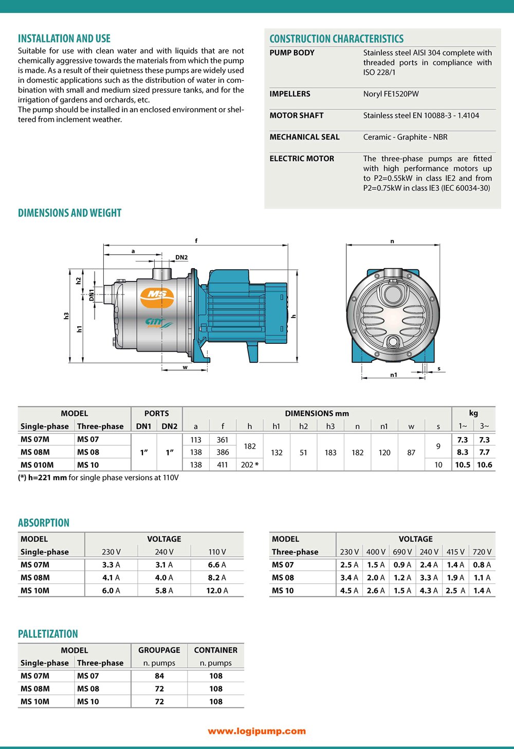  City Pumps MS 08 Paslanmaz Çok Kademeli Pompa Temiz Su Sistemleri İçin 0.55 kW - 52 mSS