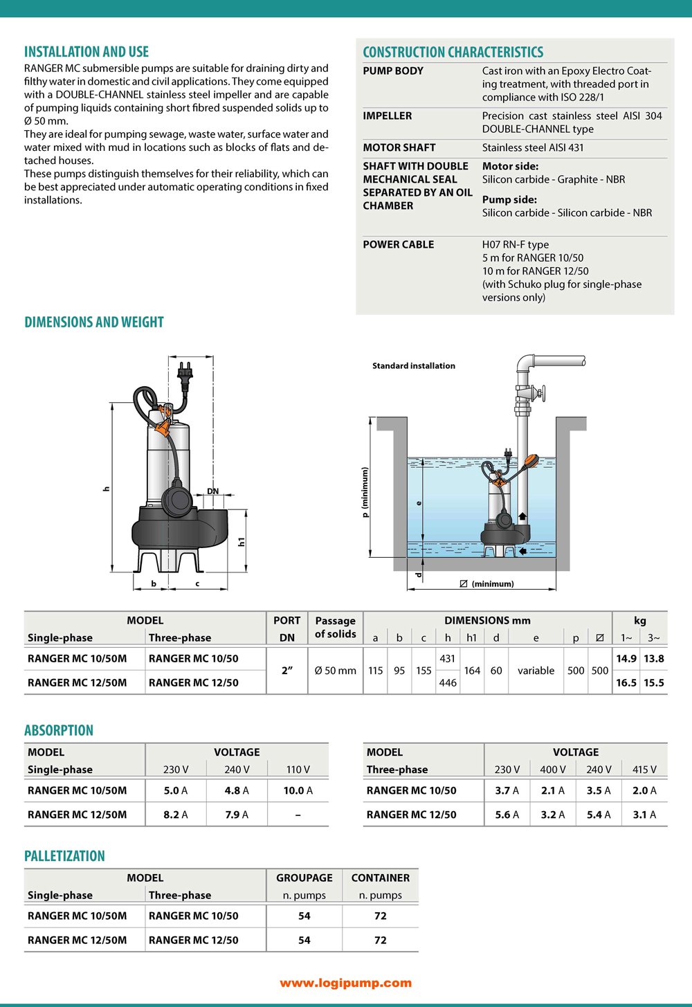  City Pumps RANGER MC 10/50 Çift Kanallı Fosseptik Pompası Apartman Sistemleri İçin 0.75 kW - 12 mSS