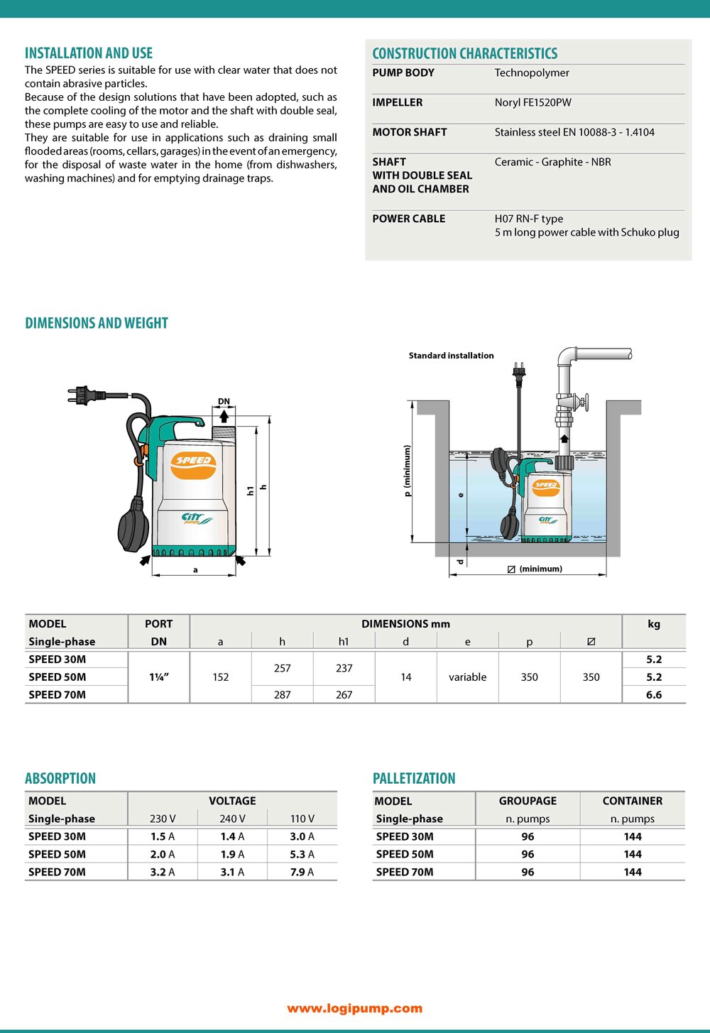  City Pumps SPEED 70M Dalgıç Drenaj Pompası Bodrum Sel Tahliyesi İçin 0.55 kW - 10.5 mSS