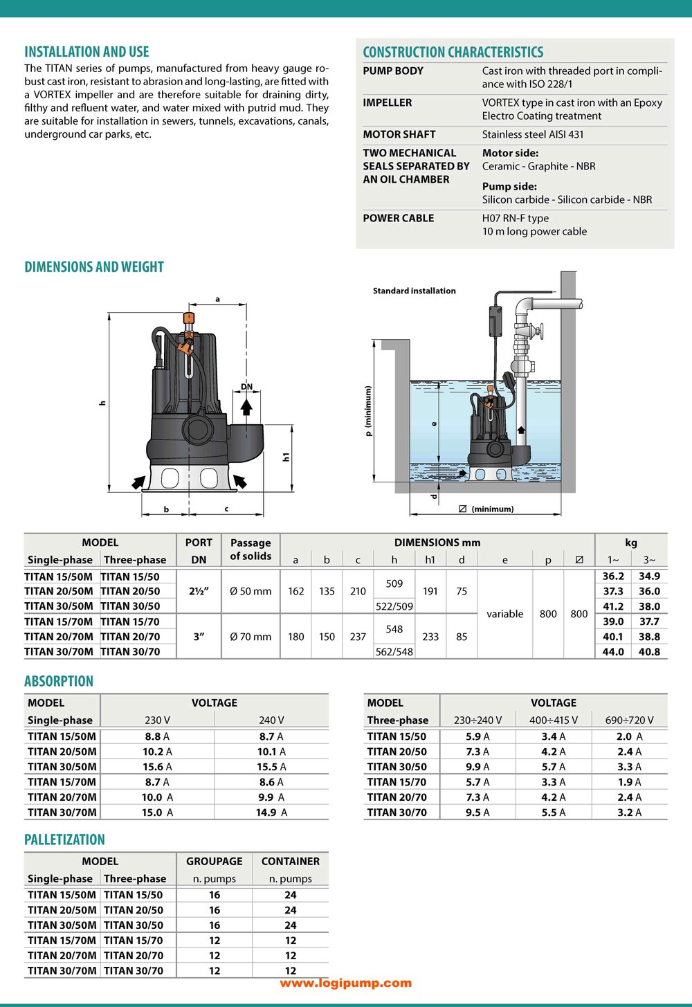  City Pumps TITAN 20/70 70 mm Katı Geçişli Büyük Pis Su Dalgıç Pompa Endüstriyel İçin 1.5 kW - 8.5 mSS