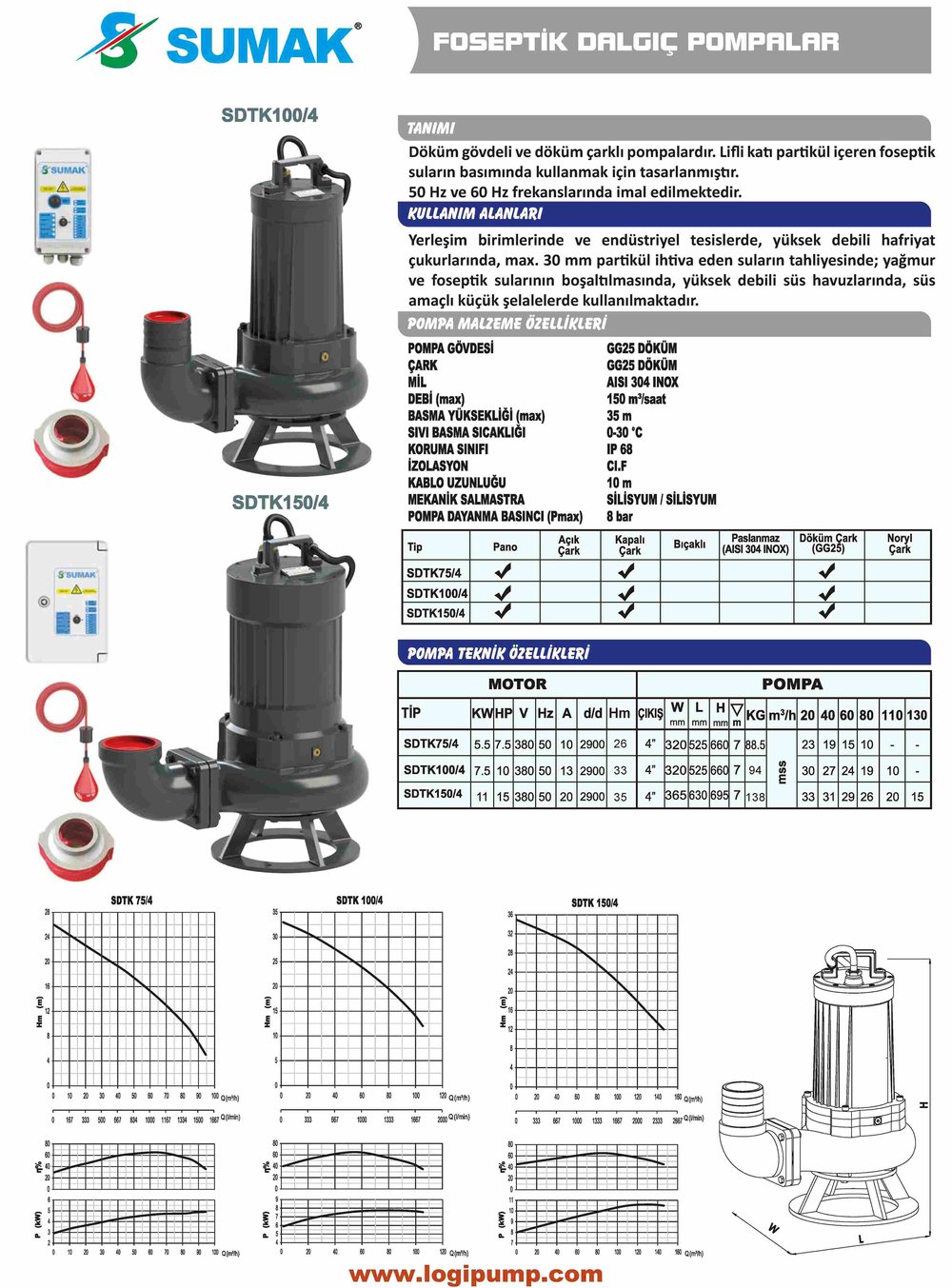 SDTK100/4 Kapalı Çark - Dirsekli Foseptik Dalgıç Pompa | 7.5 kW - 380 V