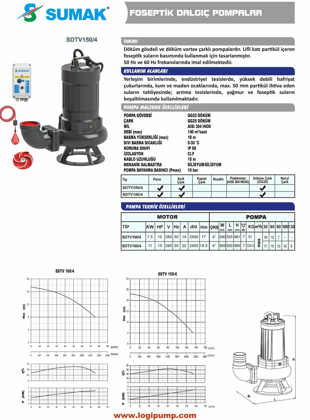 SDTV100/4 Vortex - Dirsekli Foseptik Dalgıç Pompa | 7.5 kW - 380 V
