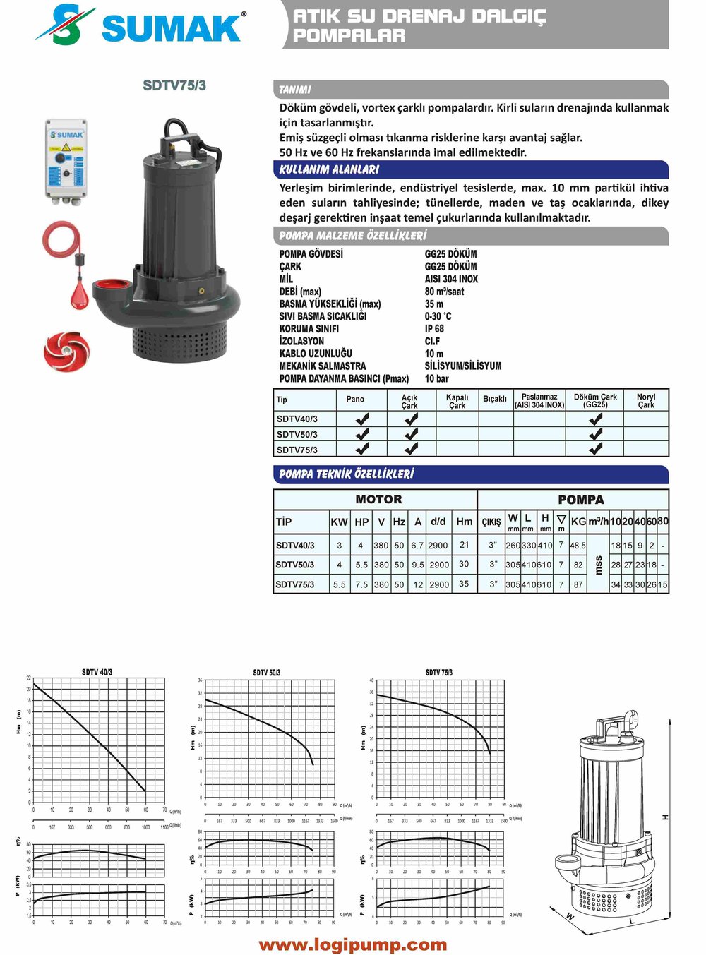 SDTV40/3 Süzgeçli Atık Su Drenaj Dalgıç Pompa | 3 kW - 380 V