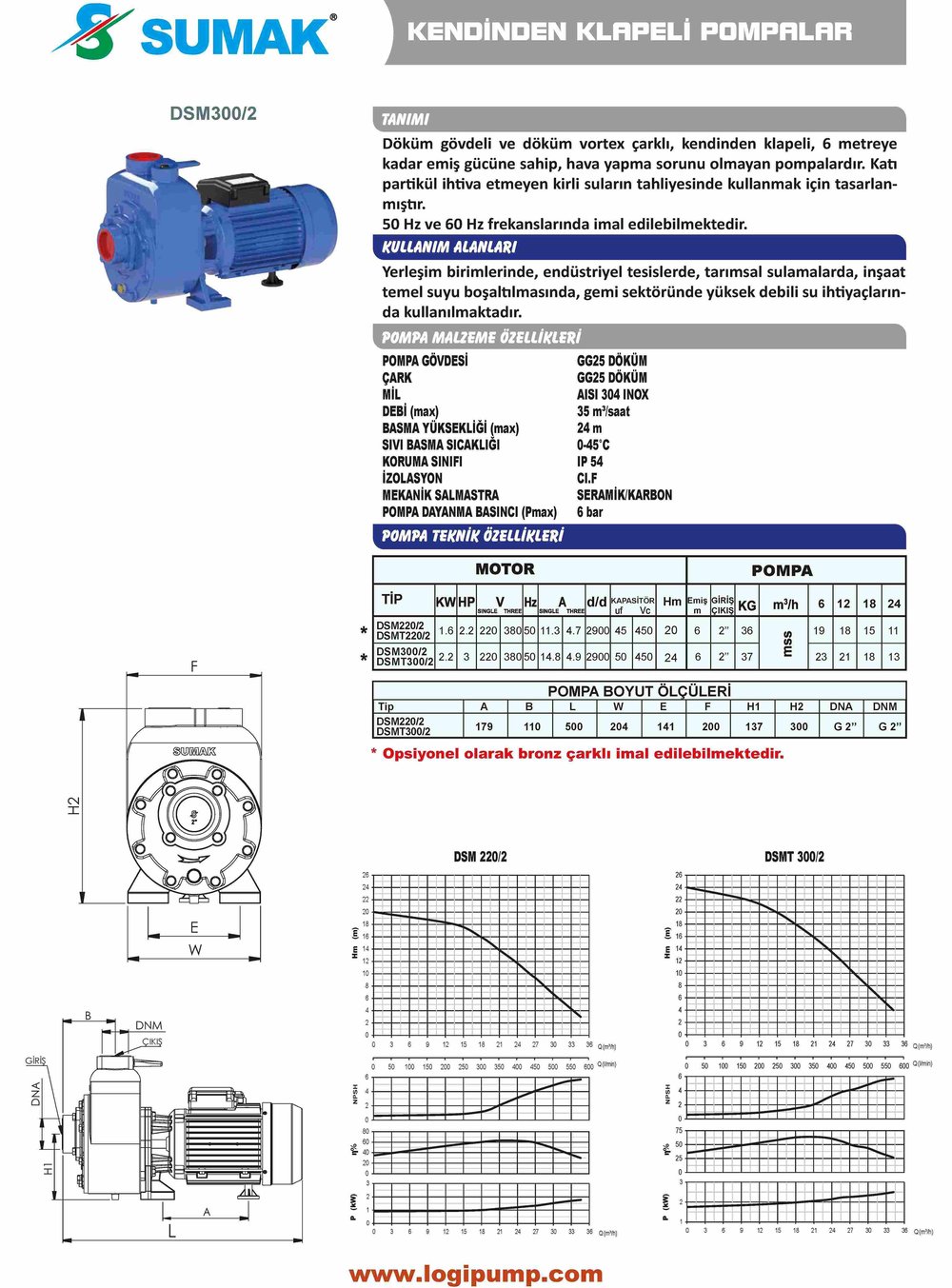 SUMAK DSM300/2 Kendinden Klapeli Atık Su Pompası | 2.2 kW - 220 V