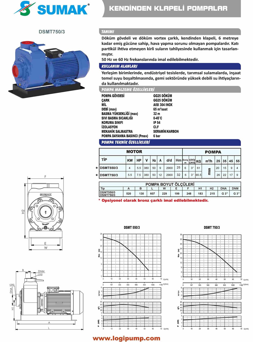 SUMAK DSMT750/3 Kendinden Klapeli Atık Su Pompası | 5.5 kW - 380 V