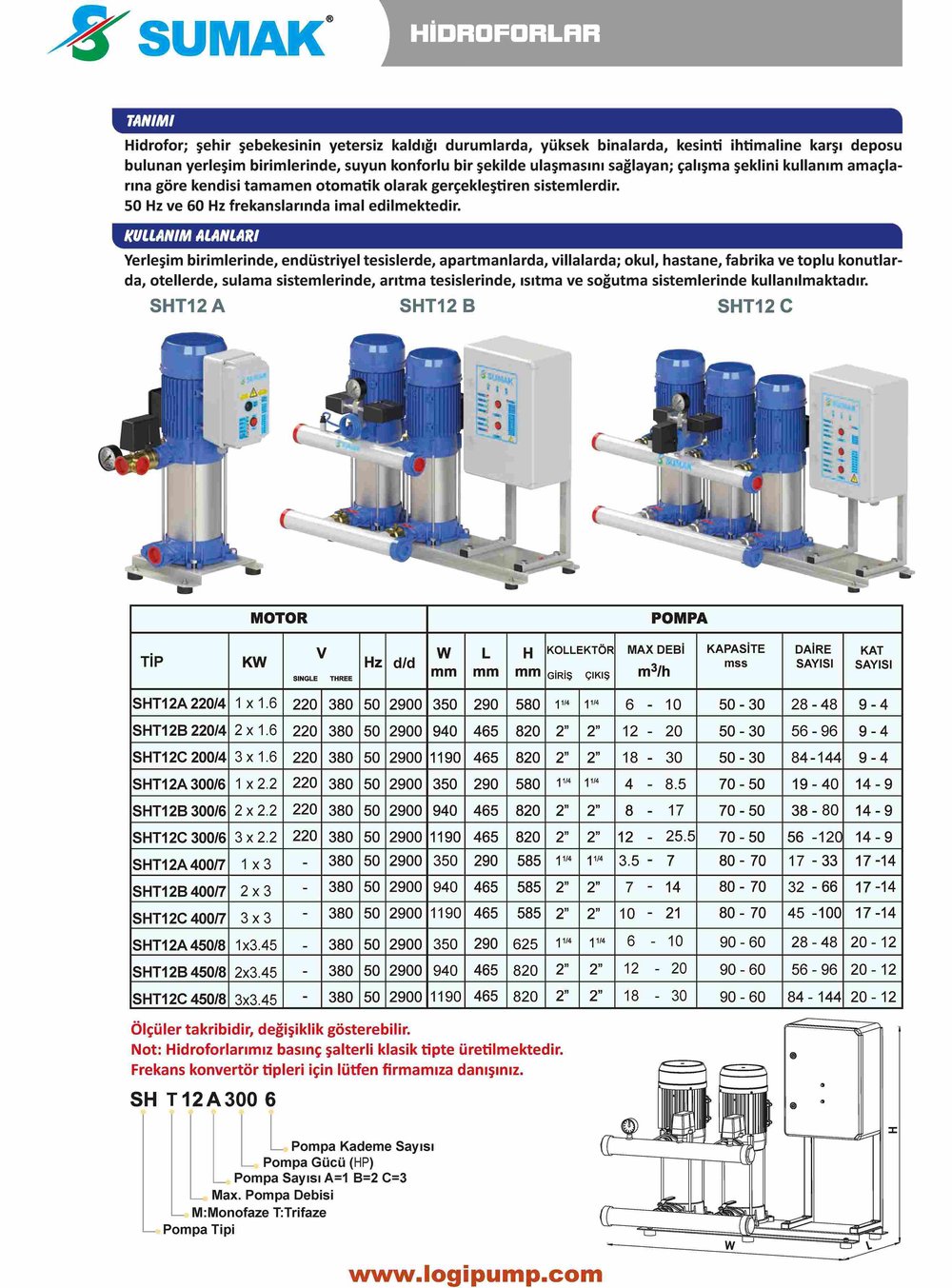 SUMAK SHT12A 300/6 SMART Dijital 1 Pompalı Hidrofor | 1x2.2 kW - 380 V