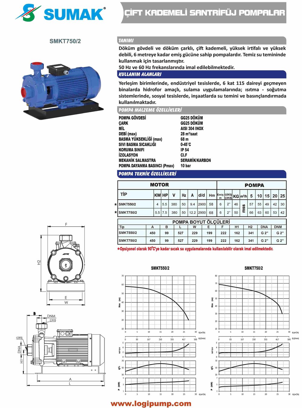 SUMAK SMKT550/2 Çift Kademeli Santrifüj Pompa | 4 kW - 380 V