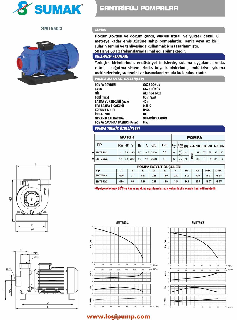 SUMAK SMT750/3 Döküm Çarklı Santrifüj Pompa | 5.5 kW - 380 V