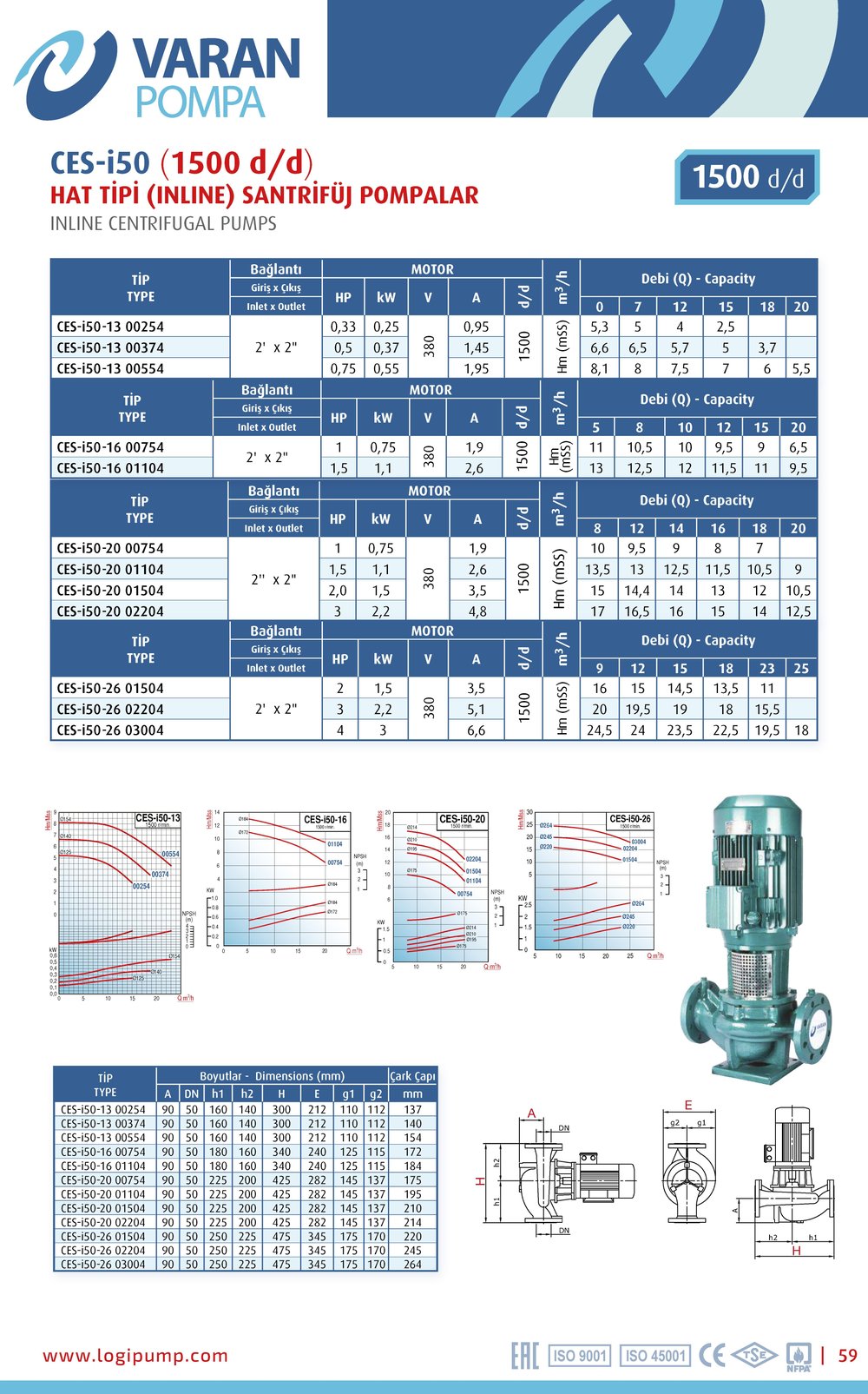 Varan CES-i 50-13-00254 Pik Döküm / İn-line (Hat Tipi) Endüstriyel Dik Milli Santrifüj Pompa (