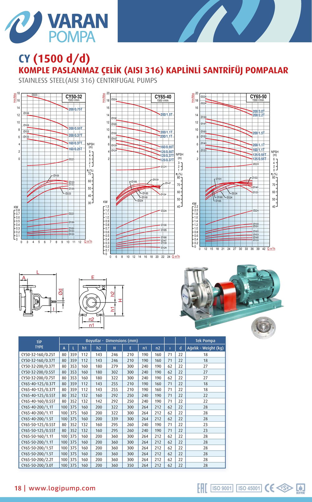 Varan CY 65-50-200/2.2T Paslanmaz / Komple Paslanmaz Uçtan Emişli - Uzun Kaplinli Endüstriyel Santrifüj Pompa (3 HP / 2.2 kW) 17,7 mSS / 36 m3/h
