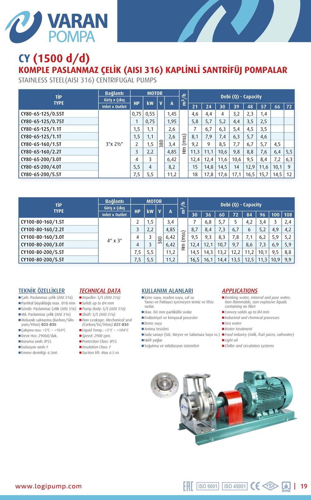 Varan CY 80-65-125/0.55T Paslanmaz / Komple Paslanmaz Uçtan Emişli - Uzun Kaplinli Endüstriyel Santrifüj Pompa (0.75 HP / 0.55 kW) 4,6 mSS / 57 m3/h