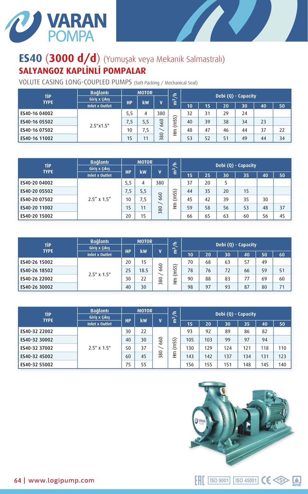 Varan ES 40-16-07502 Uçtan Emişli - Uzun Kaplinli / EN 733 Yüksek Verimli Endüstriyel Santrifüj Pompa (10 HP / 7.5 kW) 48 mSS / 50 m3/h