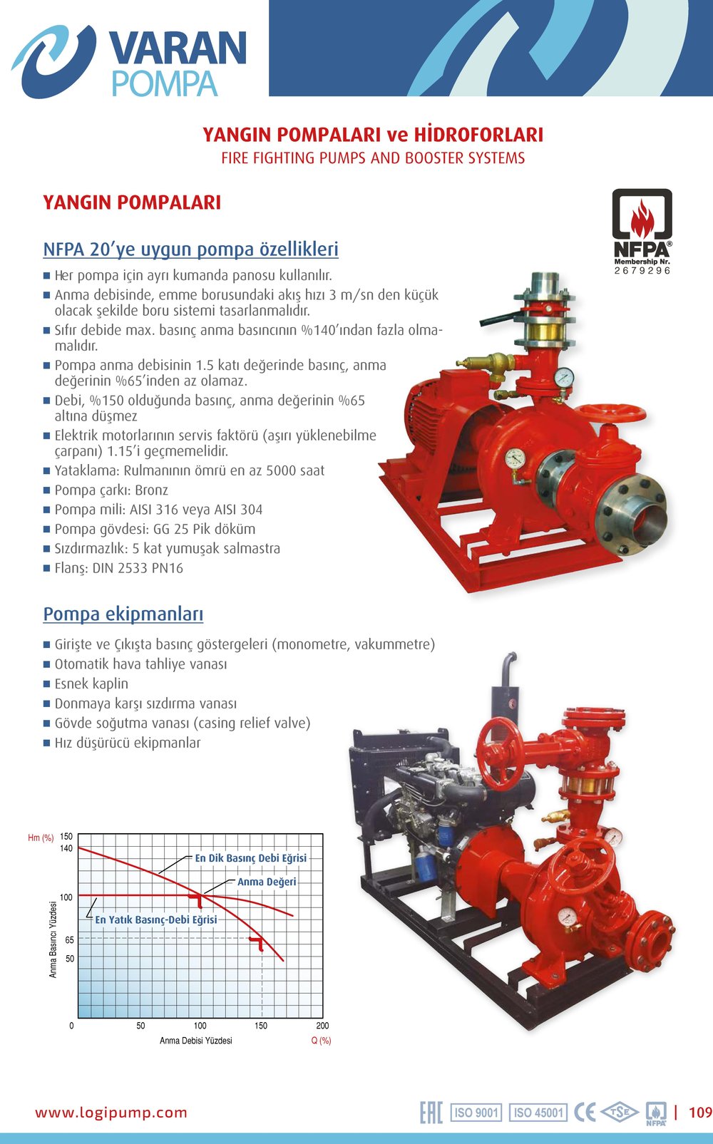Varan NFPA-20 / Normuna Uygun Yangın Pompası 