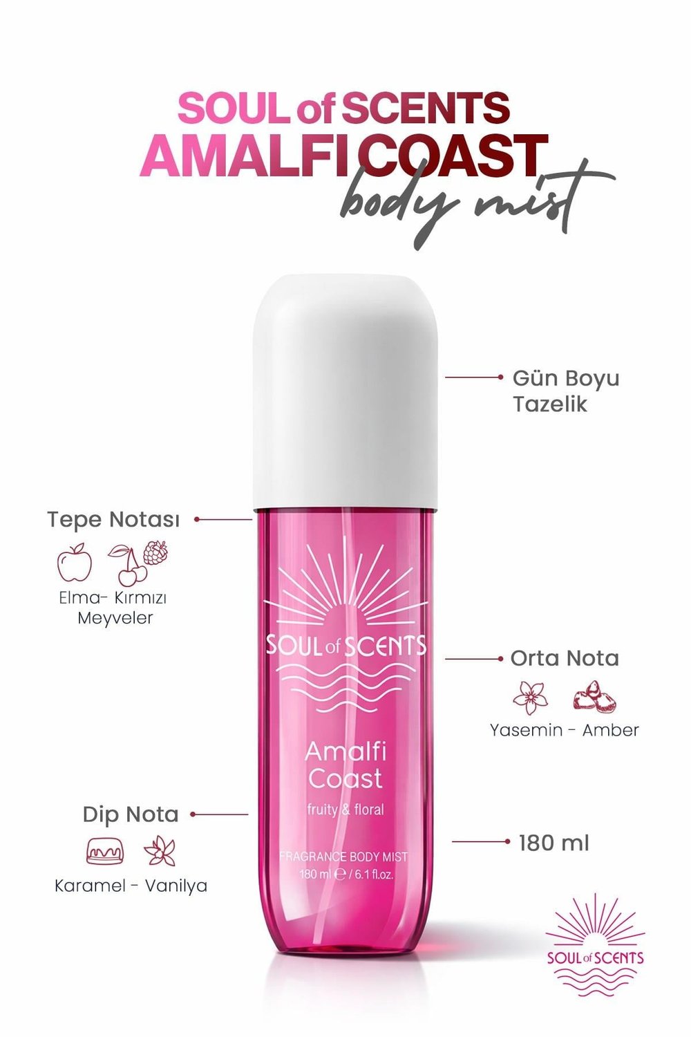 Amalfi Coast Fruity & Floral Body Mist 180 ml