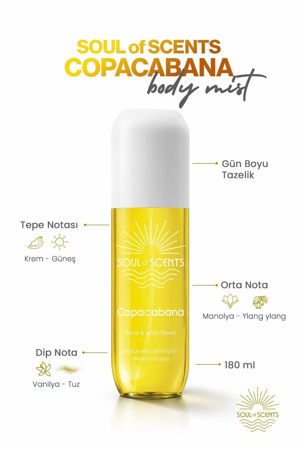 Copacabana Floral & White Flowers Body Mist 180 ml
