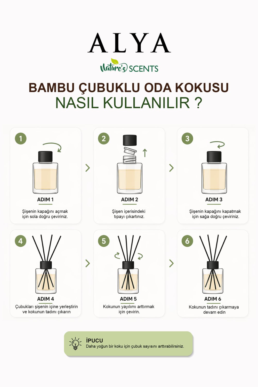 Natures Scents Mixed Berries Bambu Çubuklu Oda Kokusu- Karışık Meyve Kokusu