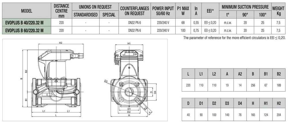 Baymak DAB EVOPLUS B 110/220.32 SAN M FREKANS KONT. POMPA Sirkülasyon Pompası