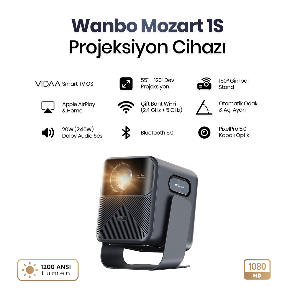 Wanbo Mozart 1S 1200 ANSI VIDAA Voice Full HD  Akıllı Projeksiyon Cihazı 4K Destekler Dahili Gimbal Stand