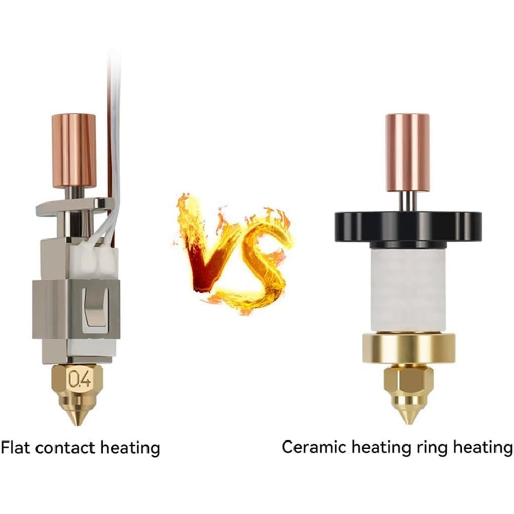 Creality K1-K1 Max Sprite Extruder(CR-M4) Geliştirilmiş Hotend Seti(Mk8 Nozzle Uyumlu)