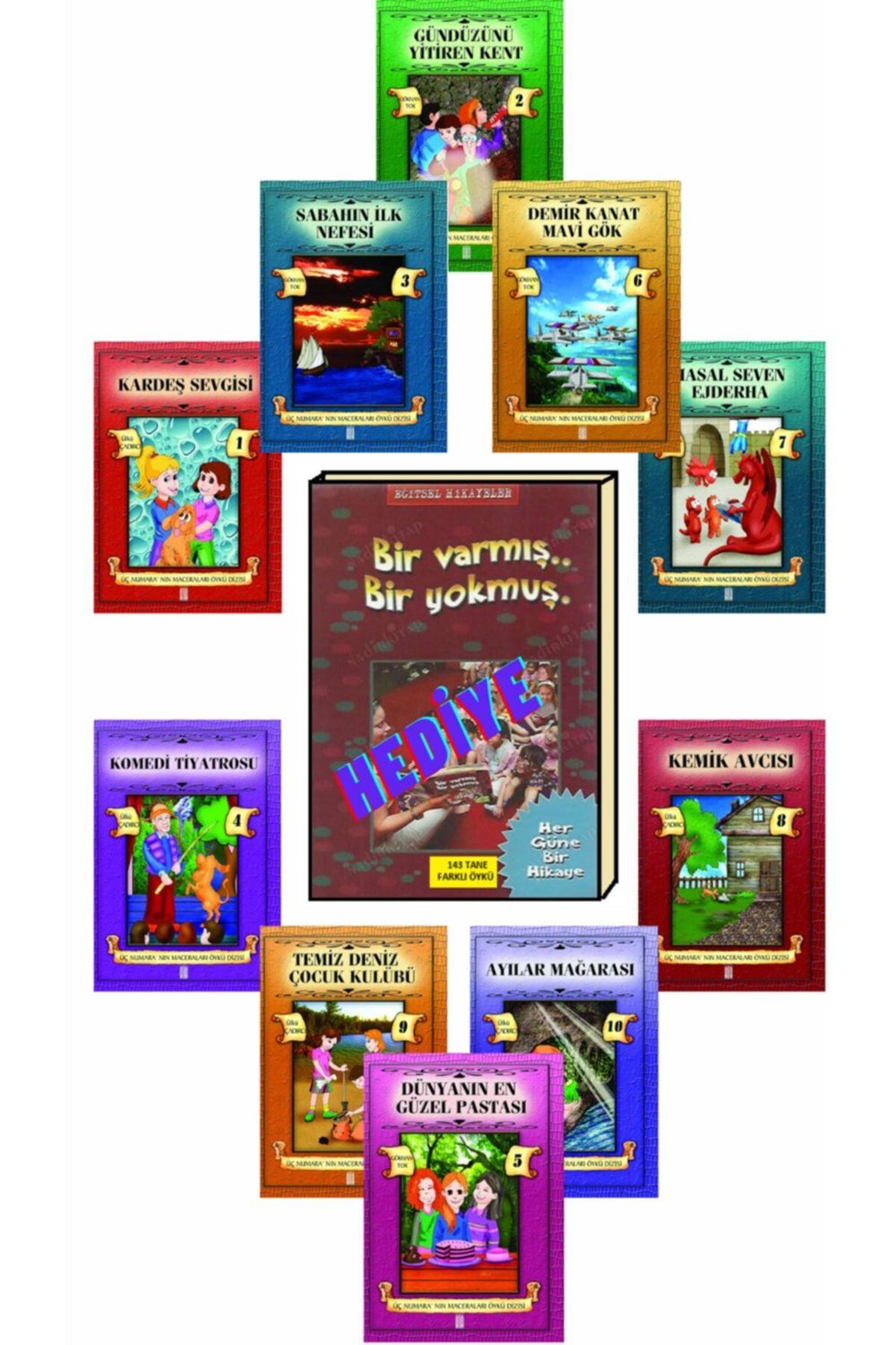 3. Ve 4. Sınıf Öğrencilerimiz Zevkle Okuyacakları 10lu Kitap Seti+bbir Varmış Bir Yokmuş Hediye