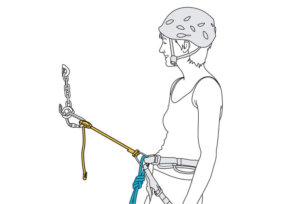 PETZL CONNECT ADJUST Ayarlanabilir Lanyard