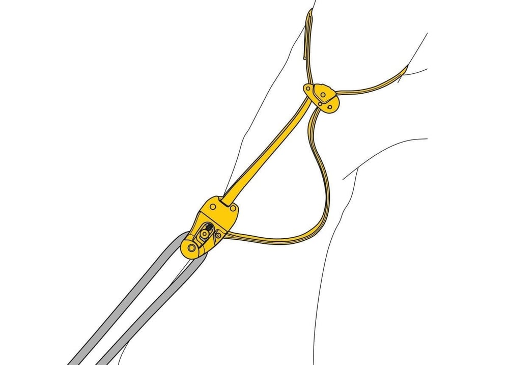 PETZL EJECT Sürtünme Koruyucu