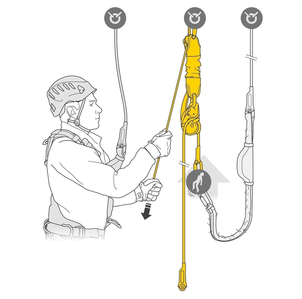 PETZL JAG Kurtarma Kiti