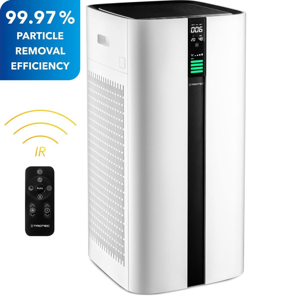 AirgoClean® 350 E