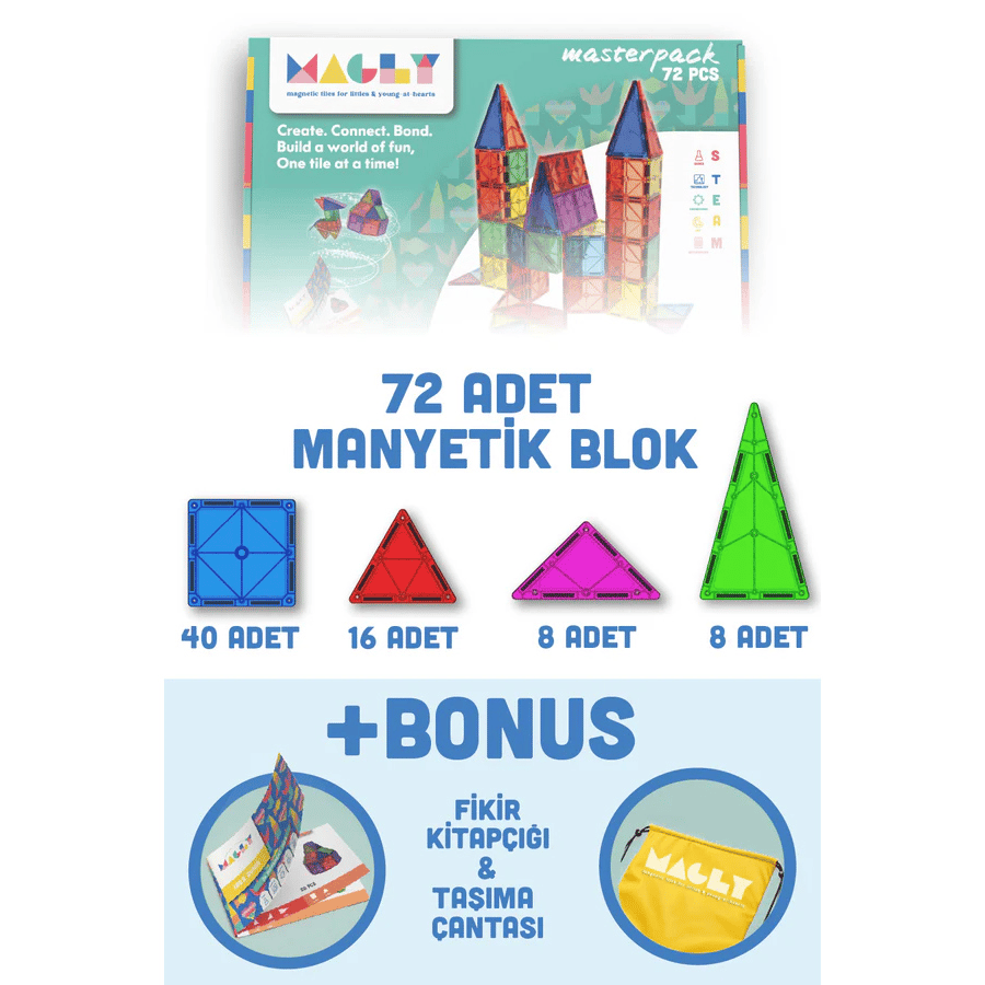 Magly Manyetik Blok 72 Parça