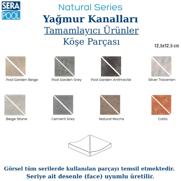 Porselen Yağmur Kanalı Köşe 12,5x12,5 cmPorselen Yağmur KanalıSerapoolRCC