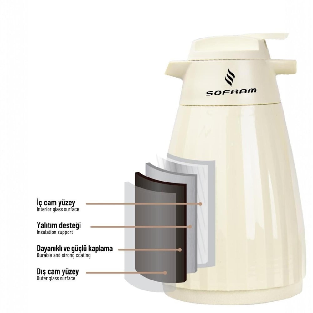 Sofram Termesso 1.5 L Pudra Termos – Sıcak & Soğuk Tutma