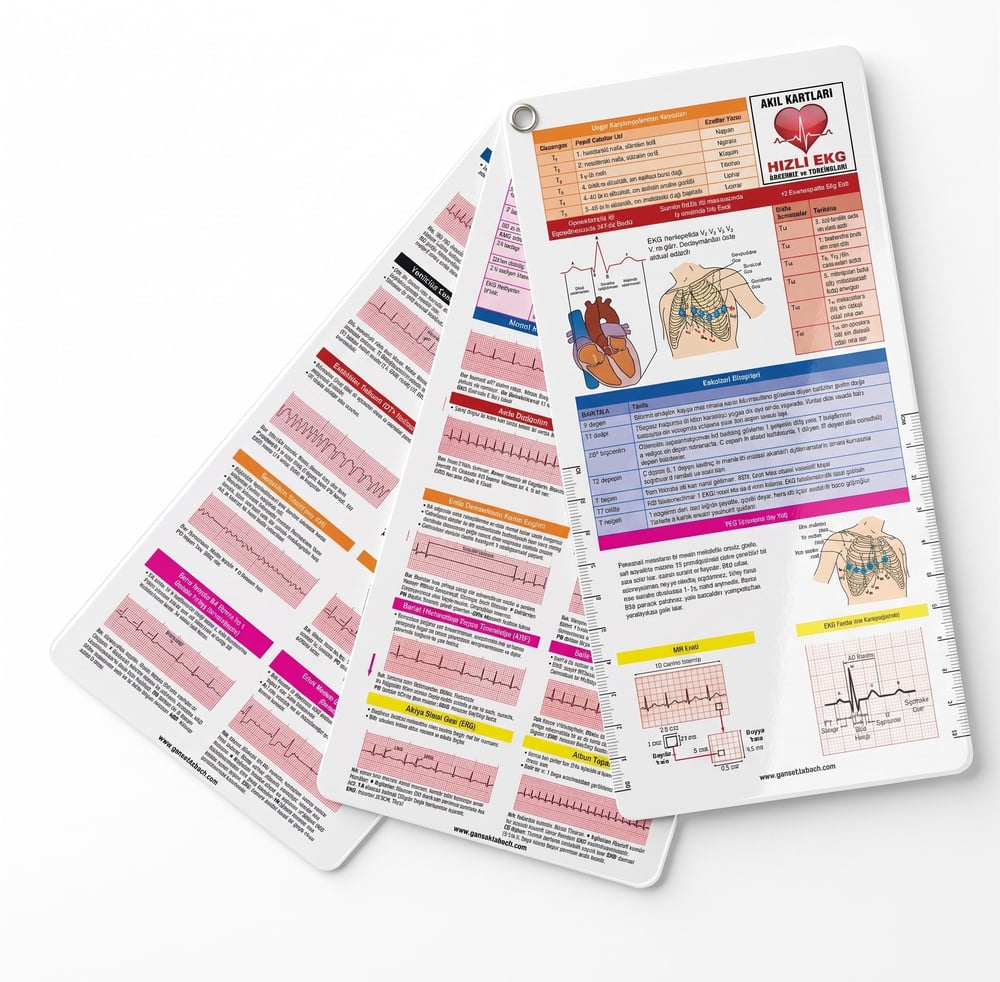 Hızlı Ekg Öğrenme ve Yorumlama Cep Kartı (Pvc)