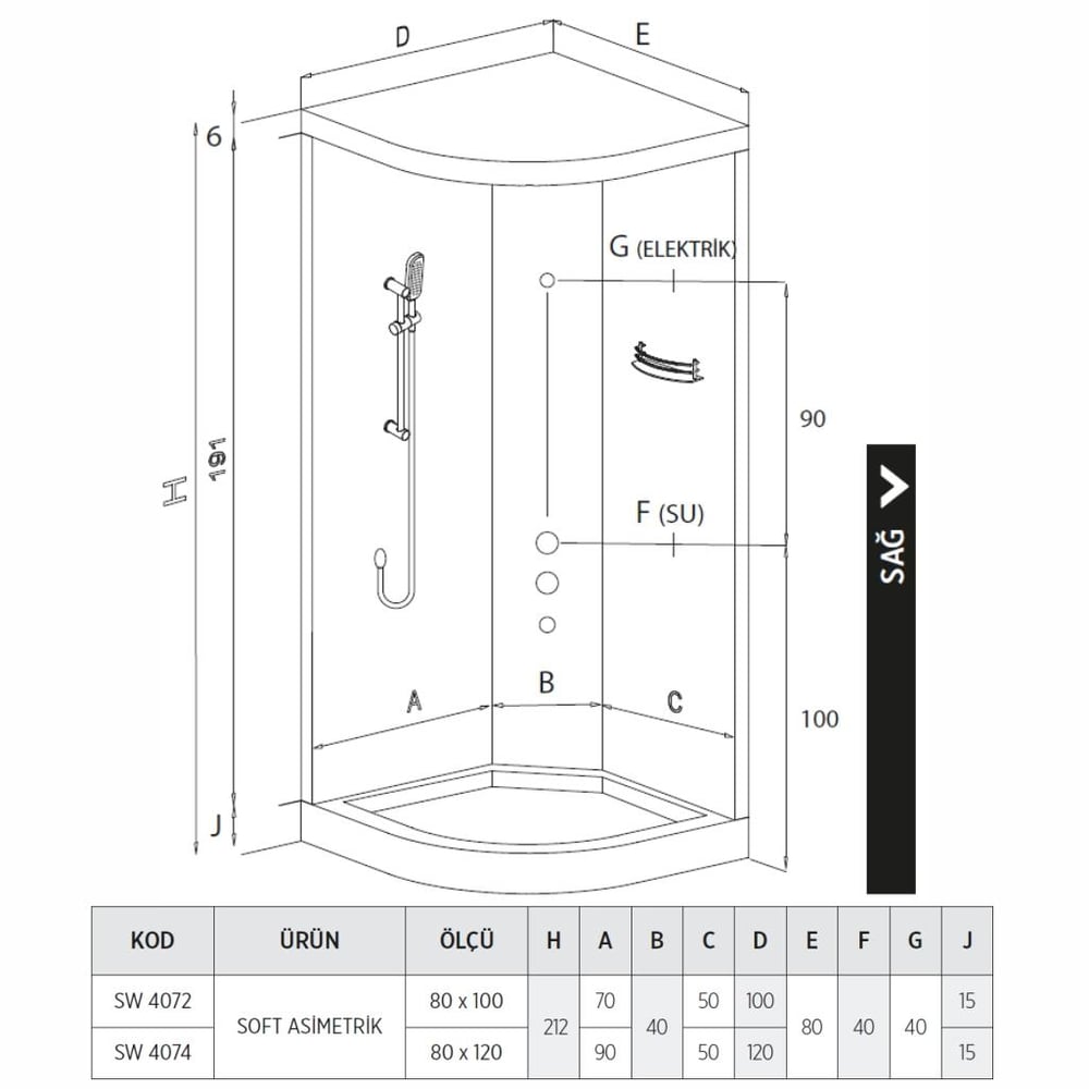 SHOWER SOFT Tekne Üzeri Asimetrik Kompakt Sistem