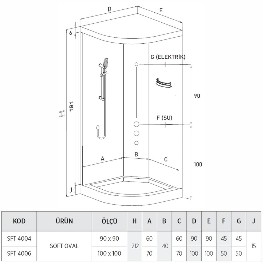 SHOWER SOFT Tekne Üzeri Oval Kompakt Sistem