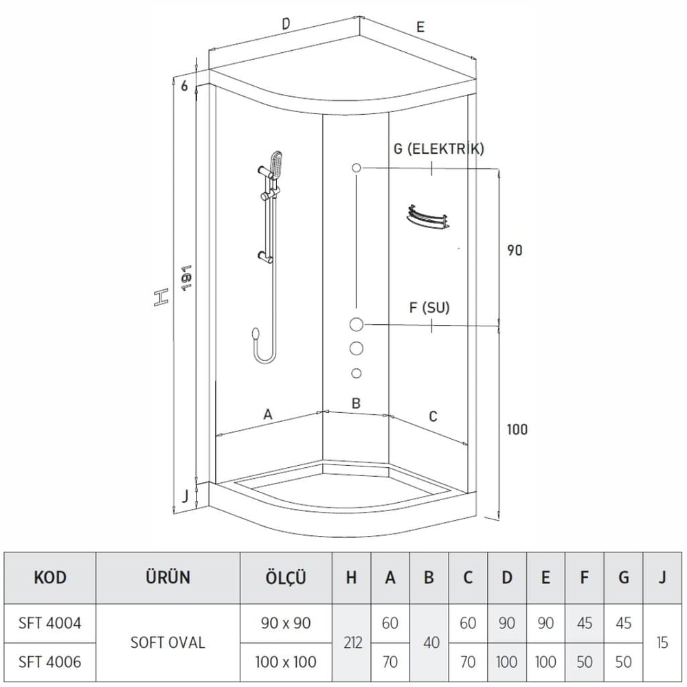 SHOWER SOFT Tekne Üzeri Oval Kompakt Sistem