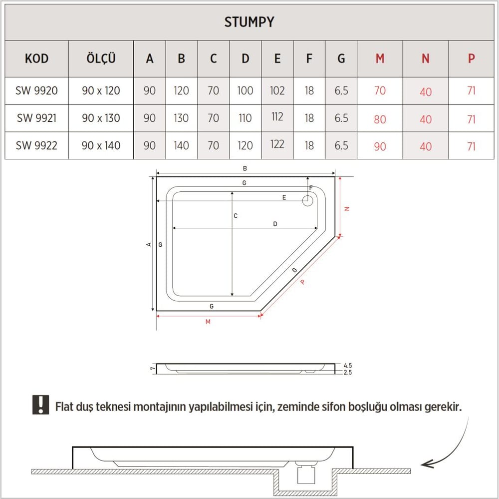 SHOWER Stumpy Beşgen Sağ - Sol Duş Teknesi, Flat