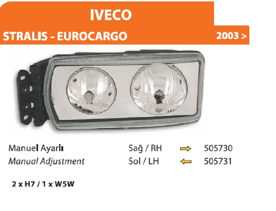 FAR SAG > IVECO STRALIS >03