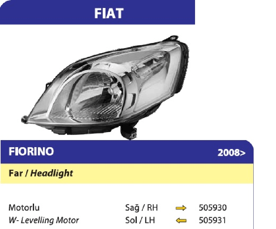 FAR SAG ELEKTRIKLI > FIAT FIORINO/CITROEN NEMO/PEUGEOT BIPPER 5208683852063588520601526205AY