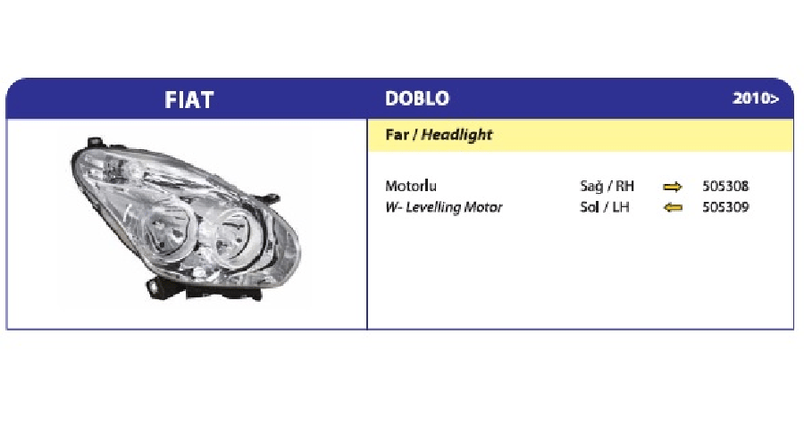 FAR SOL ELEKTRIKLI > FIAT DOBLO 20102014 51810672
