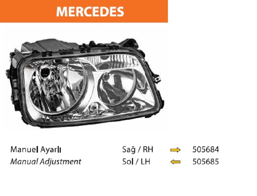 FAR SOL MANUEL > ACTROS MP3