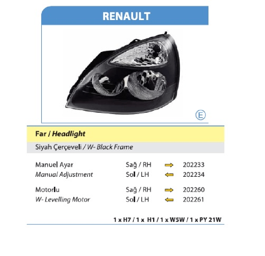 FAR SOL MANUEL SIYAH ZEMIN >RENAULT CLIO SYMBOL 2001>2009 7701054058