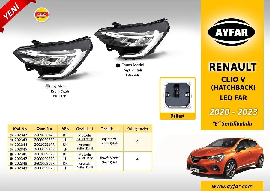 Far Sag R Clio V Hatchback 20202023 Siyah Citali Motorlu Ballast Beyin DAHIL@FAR Sag R Clio V Hatchback 20202023 Siyah Citali Motorlu Ballast Beyin Dahil Touch Model 260100902R