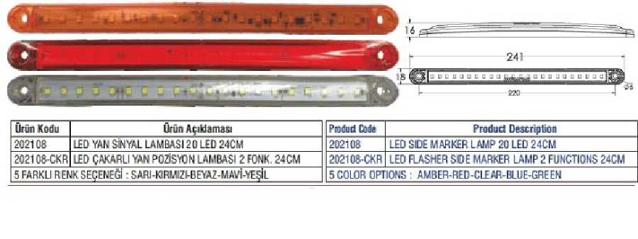 LED YAN POZISYON LAMBASI 24CM 20 LED YESIL