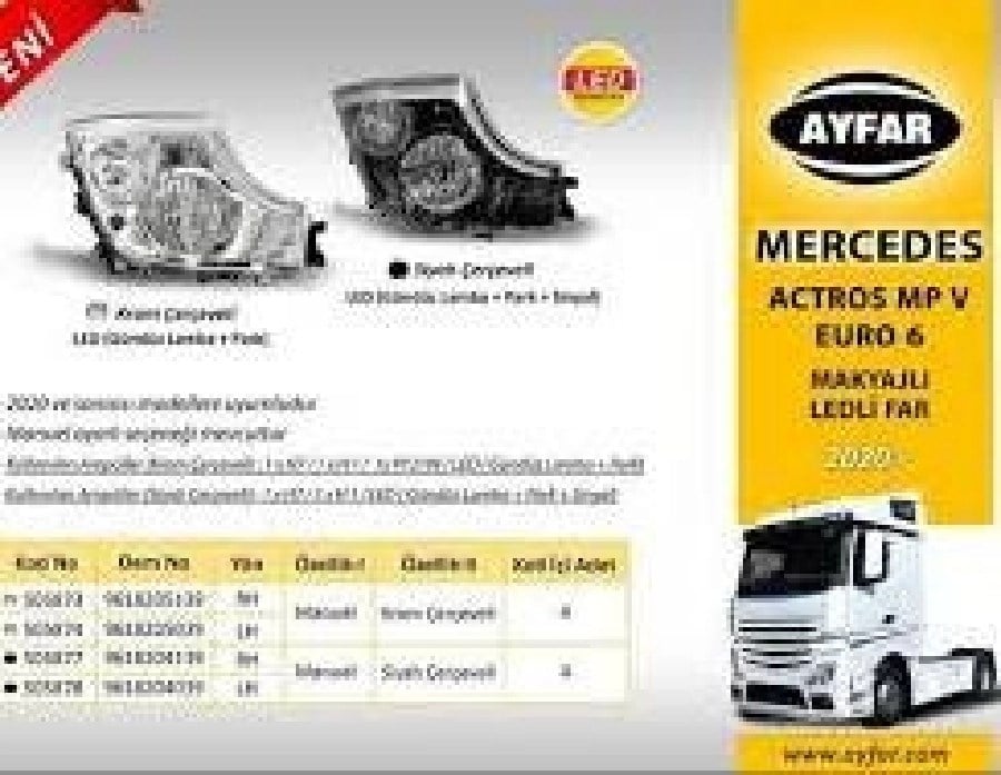 M Actros Mp Veuro 6 Far Sol  Siyah Cerceveli Manuel  Led DRL+PARK+SINYAL (2020>)