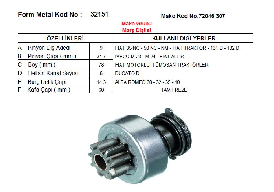 MARS DISLISI CATALSIZ 9D6KDF MAKO MARELLI TIPI ALFA ROMEOFIAT ALLIS FIAT TRK35NC50NC YM