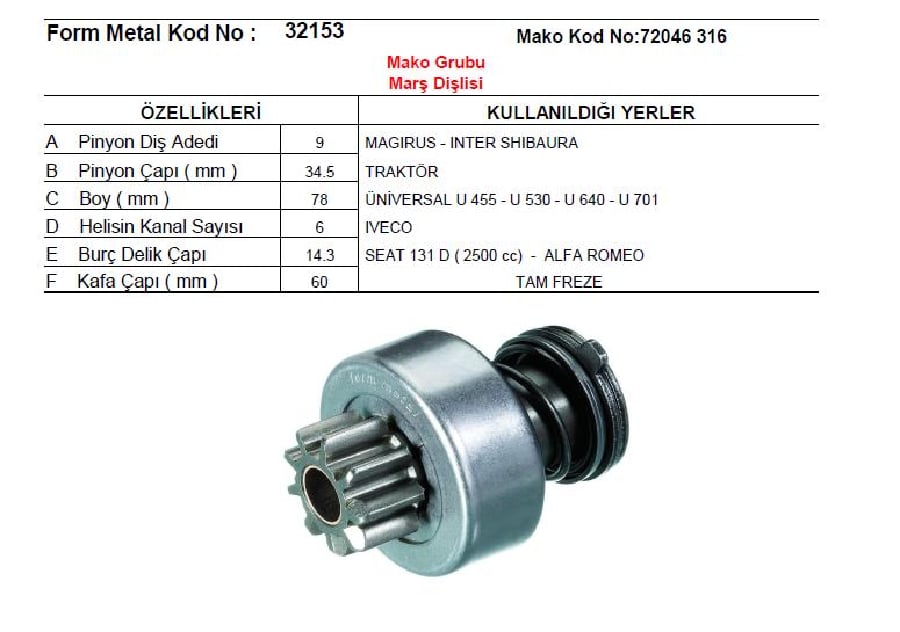 MARS DISLISI CATALSIZ 9D6KDF>MAGIRUS MINIBUS/INTER TRAKTORK SHIBAURA UNIVERSAL TIP YM  U455 U530 U640 U701 IVECO SEAT 131D (2500cc) ALFA ROMEO