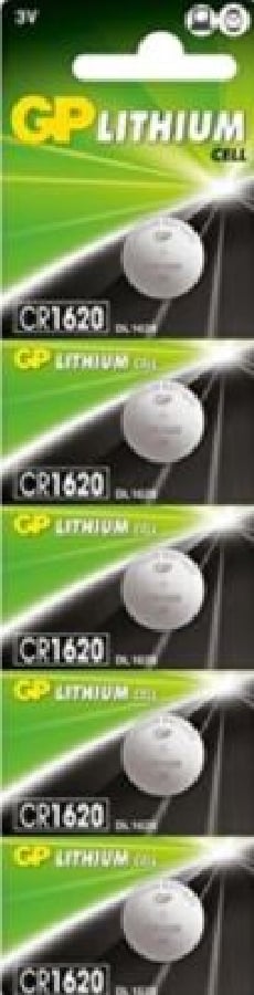 PIL